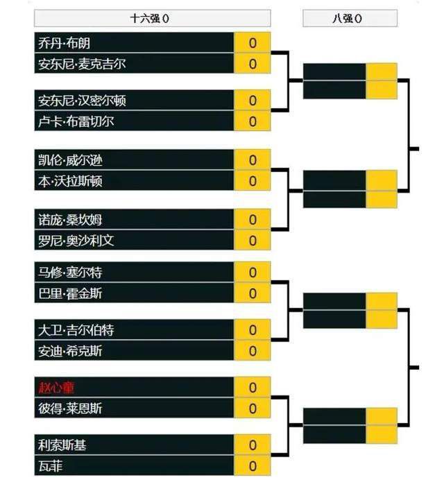 二区在线播放