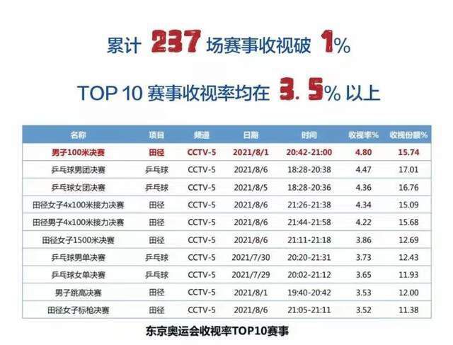 迅影影院官网